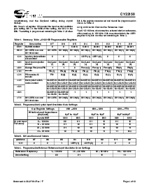 浏览型号CY22150的Datasheet PDF文件第4页