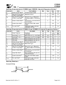 浏览型号CY2305SI-1HT的Datasheet PDF文件第6页