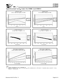 浏览型号CY2309SC-1的Datasheet PDF文件第8页