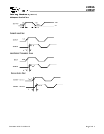 ͺ[name]Datasheet PDFļ7ҳ