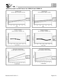 ͺ[name]Datasheet PDFļ9ҳ