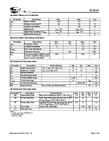 浏览型号CY2412SXC-1的Datasheet PDF文件第3页