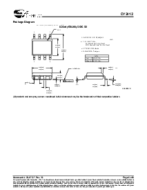 浏览型号CY2412SXC-1的Datasheet PDF文件第5页