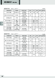 浏览型号XC6201P352PR的Datasheet PDF文件第8页