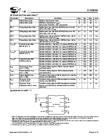 浏览型号CY25100ZXCF的Datasheet PDF文件第5页