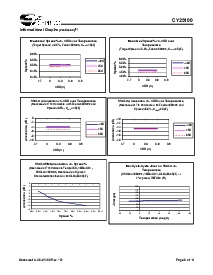 浏览型号CY25100ZXCF的Datasheet PDF文件第8页