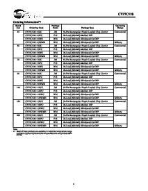 浏览型号CY27C128的Datasheet PDF文件第6页