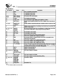 浏览型号CY28339ZXC的Datasheet PDF文件第2页