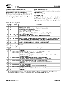 浏览型号CY28339ZXC的Datasheet PDF文件第3页