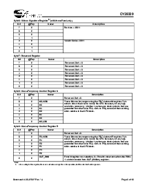 浏览型号CY28339ZXC的Datasheet PDF文件第5页