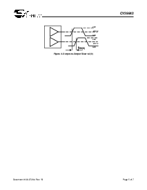 浏览型号CY29942ACT的Datasheet PDF文件第5页