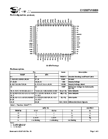 浏览型号CY2SSTV16859ZI的Datasheet PDF文件第2页