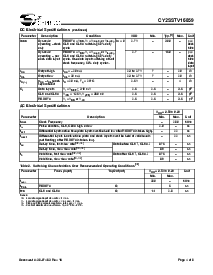 浏览型号CY2SSTV16859ZI的Datasheet PDF文件第4页