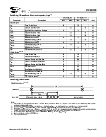 浏览型号CY62256-70SNC的Datasheet PDF文件第5页