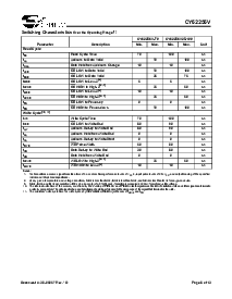 浏览型号CY62256V25LL的Datasheet PDF文件第6页