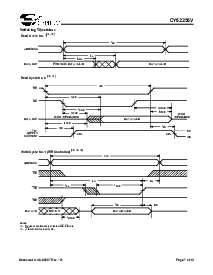 浏览型号CY62256V25LL的Datasheet PDF文件第7页
