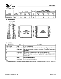 浏览型号CY62256VL-55ZC的Datasheet PDF文件第2页