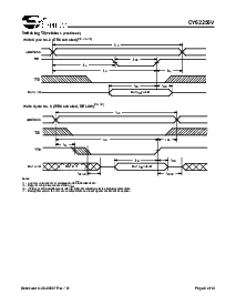 浏览型号CY62256VL-55ZC的Datasheet PDF文件第8页