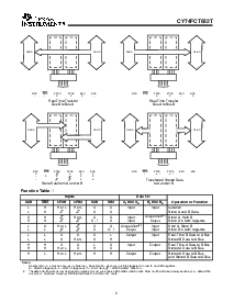 ͺ[name]Datasheet PDFļ2ҳ