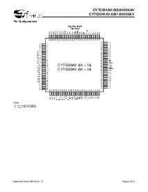 浏览型号CY7C025AV的Datasheet PDF文件第2页