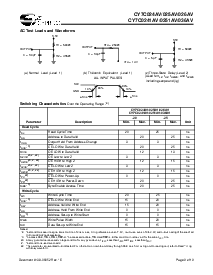 浏览型号CY7C025AV的Datasheet PDF文件第9页
