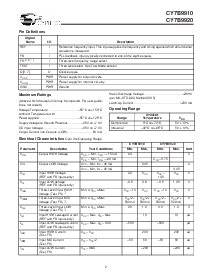 浏览型号CY7B9910-7SC的Datasheet PDF文件第2页
