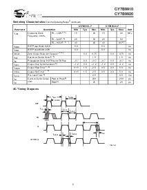 浏览型号CY7B9910-7SC的Datasheet PDF文件第5页