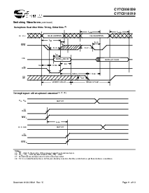 浏览型号CY7C008-20AC的Datasheet PDF文件第11页