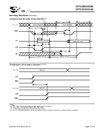 浏览型号CY7C008V-25AC的Datasheet PDF文件第10页
