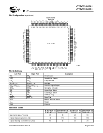 浏览型号CY7C025-25AC的Datasheet PDF文件第4页