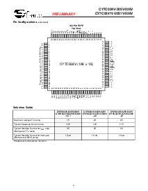 浏览型号CY7C025V的Datasheet PDF文件第4页
