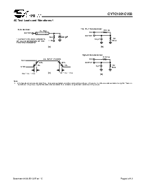 浏览型号CY7C1021CV33-15ZI的Datasheet PDF文件第4页