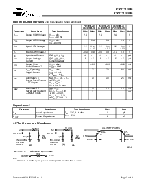 ͺ[name]Datasheet PDFļ3ҳ