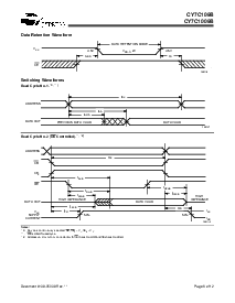 ͺ[name]Datasheet PDFļ6ҳ