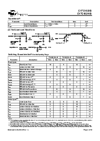 浏览型号CY7C1021B-12VC的Datasheet PDF文件第4页