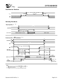 浏览型号CY7C1021BV33-15ZC的Datasheet PDF文件第5页