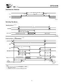 ͺ[name]Datasheet PDFļ6ҳ