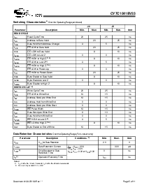 浏览型号CY7C1041BV33-15ZC的Datasheet PDF文件第5页