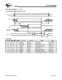 浏览型号CY7C1041BV33-17ZC的Datasheet PDF文件第8页