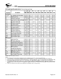 ͺ[name]Datasheet PDFļ4ҳ