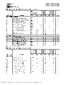 浏览型号CY7C136-35JC的Datasheet PDF文件第5页