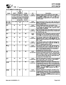 ͺ[name]Datasheet PDFļ6ҳ