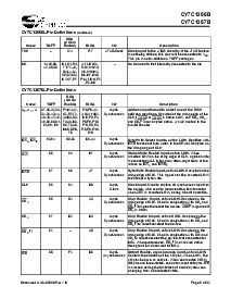 ͺ[name]Datasheet PDFļ8ҳ