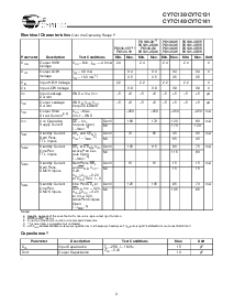 浏览型号CY7C131-35JC的Datasheet PDF文件第3页