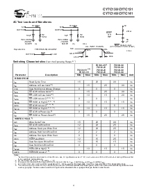 浏览型号CY7C131-35JC的Datasheet PDF文件第4页