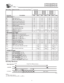 浏览型号CY7C131-35JC的Datasheet PDF文件第6页