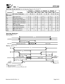 浏览型号CY7C199-15DMB的Datasheet PDF文件第5页