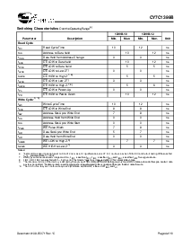 ͺ[name]Datasheet PDFļ4ҳ