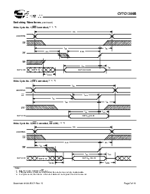 ͺ[name]Datasheet PDFļ7ҳ