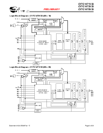 浏览型号CY7C1471V33-100BZXC的Datasheet PDF文件第2页